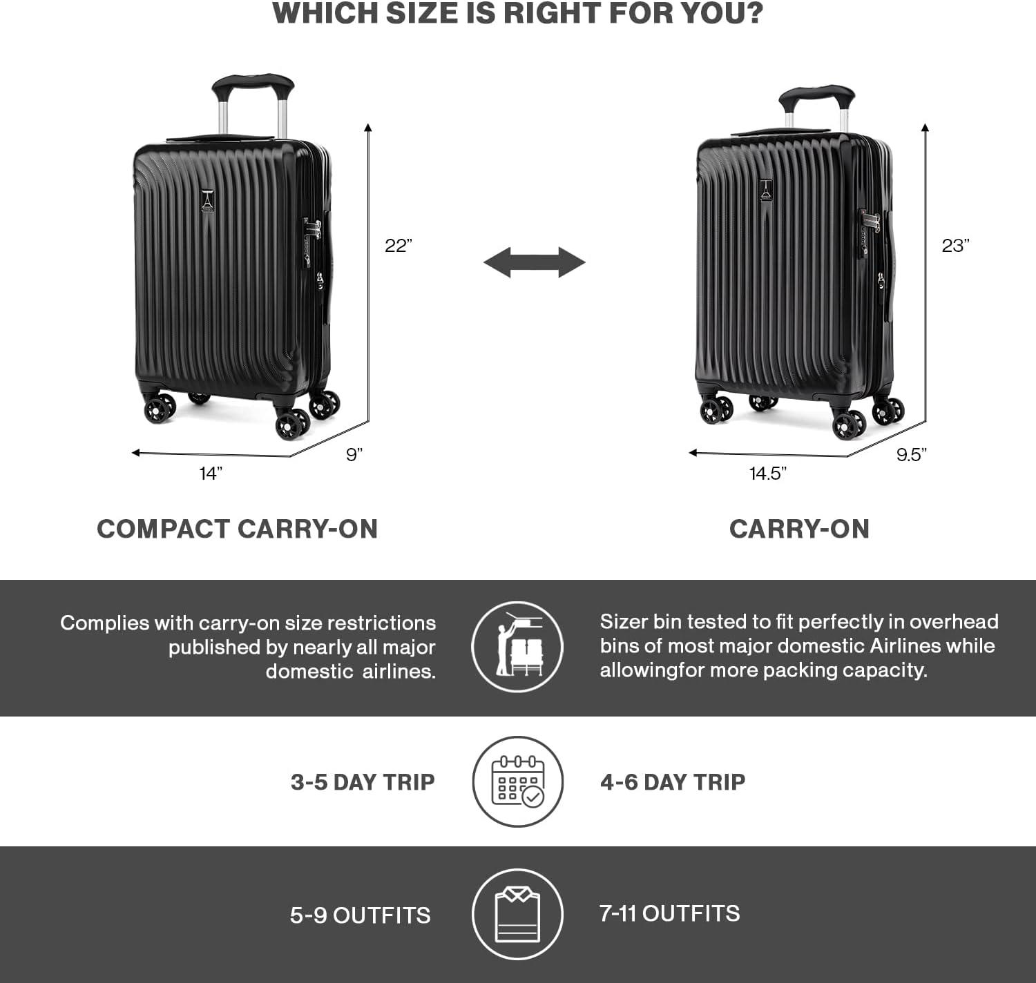 imageTravelpro Maxlite Air Hardside Expandable Carry on Luggage 8 Spinner Wheels Lightweight Hard Shell Polycarbonate Suitcase Orchid Pink Purple Carry On 21InchSlate Green