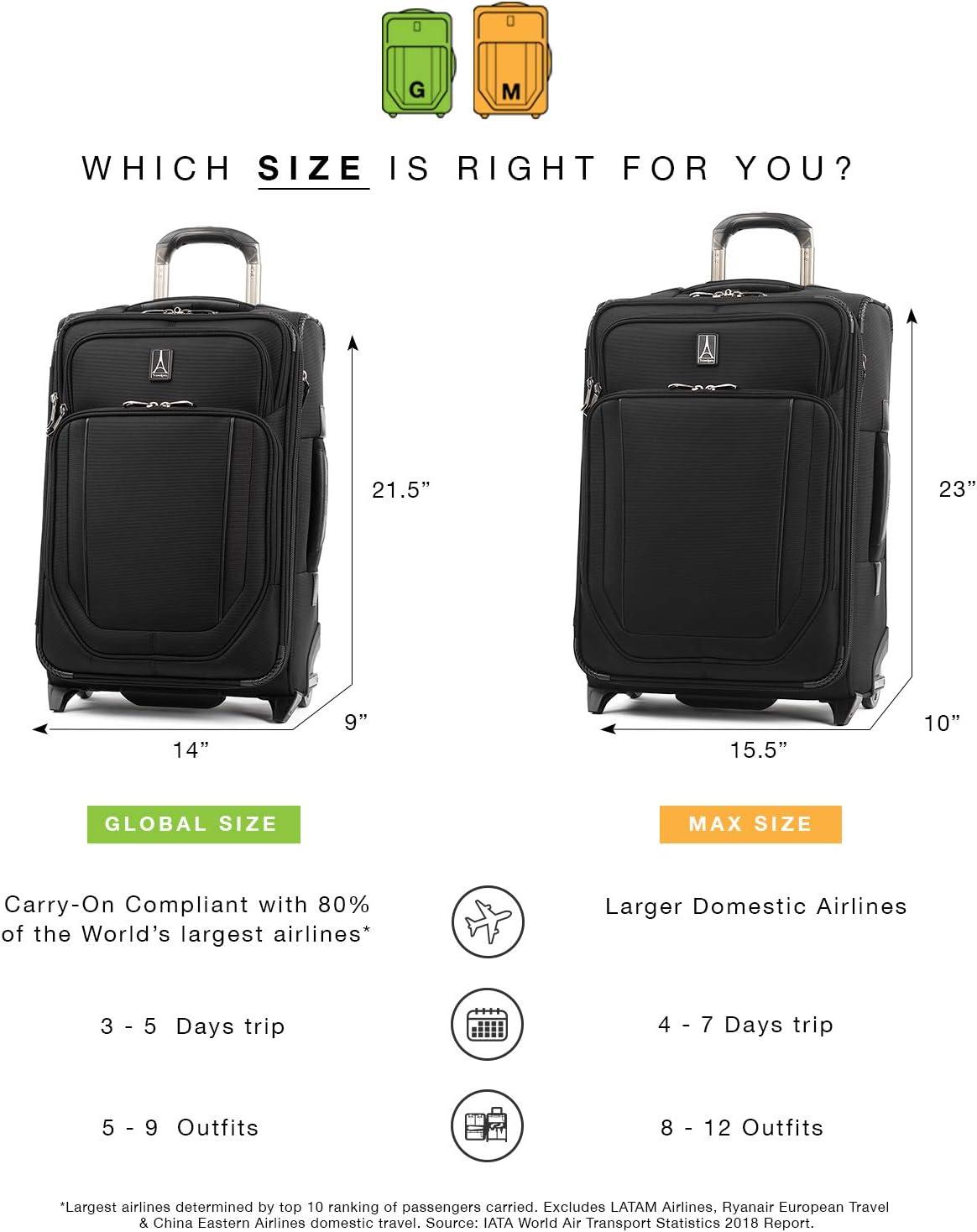 imageTravelpro Crew Versapack Softside Expandable 2 Wheel Upright Checked Luggage TSA Lock Builtin Foldout Suiter Men and Women Jet Black Checked Medium 26InchPatriot Blue